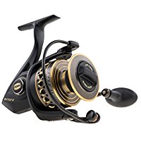 2017 spring pomo on top fishing reels